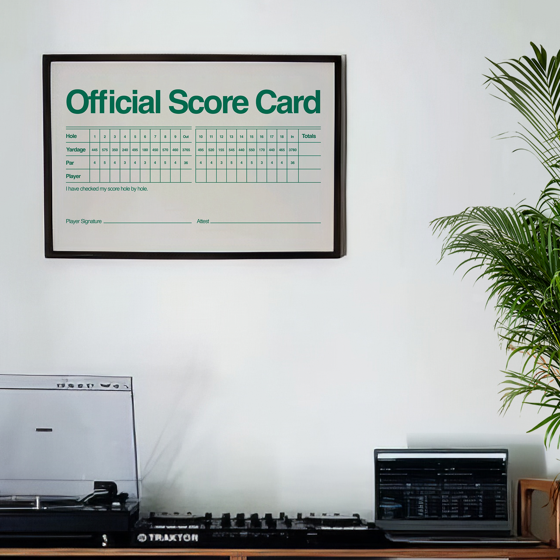 The Masters Score Card